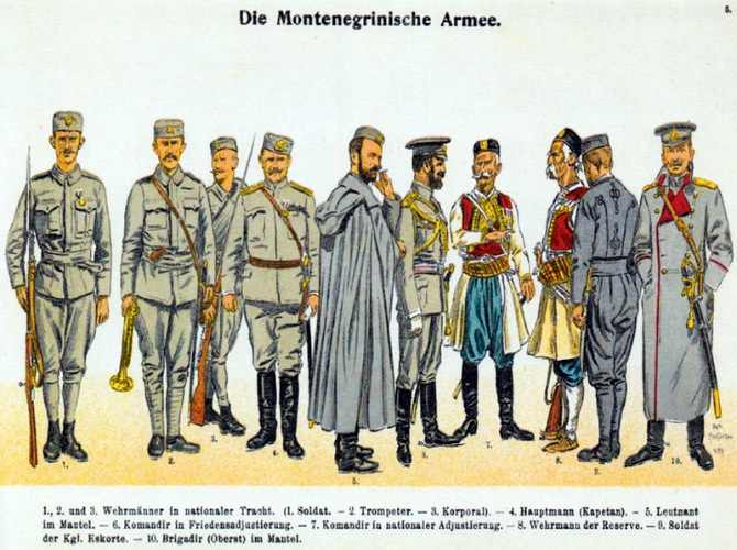 Форма рядового состава черногорской армии начала 20-го века